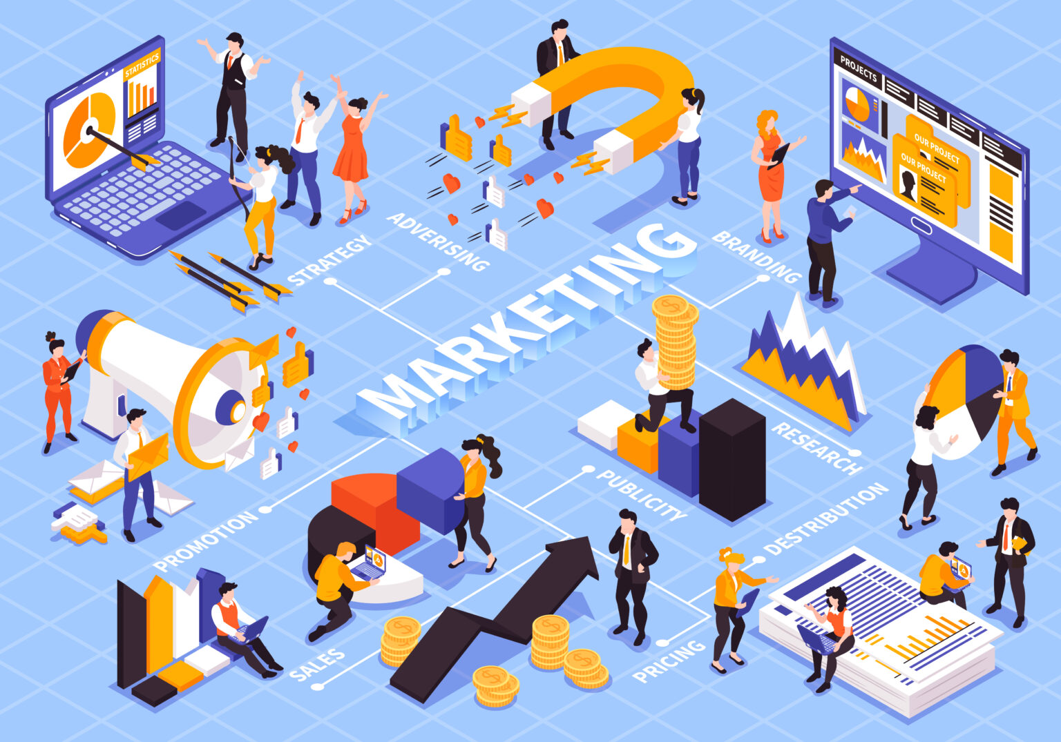 Marketing strategico per studi odontoiatrici